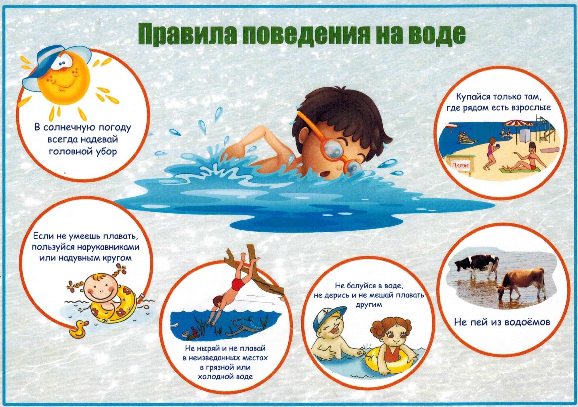 Безопасность на воде